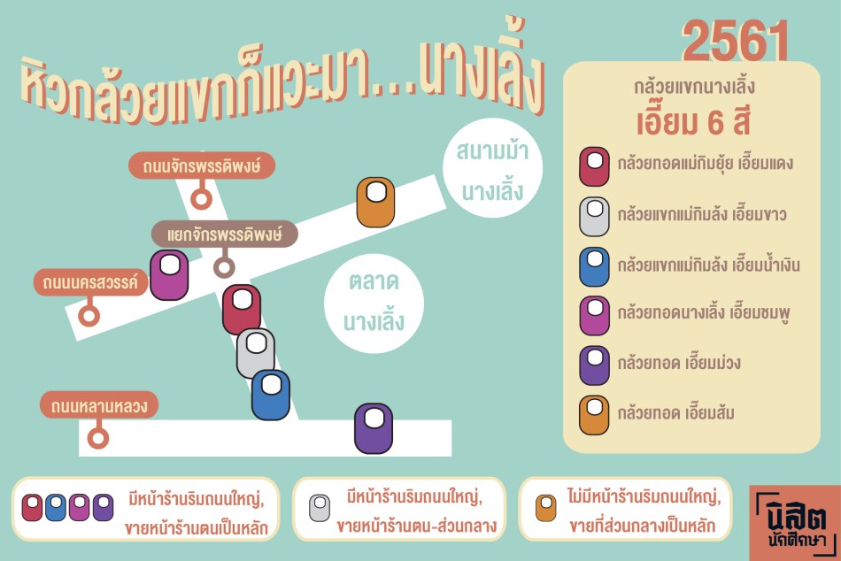 แผนที่กล้วยแขก_Final_Online