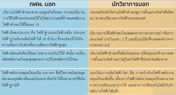 Screen Shot 2561-06-24 at 19.02.48