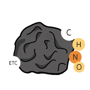 ถ่านหินคืออะไร-01 copy