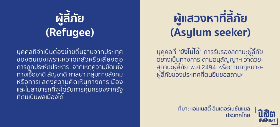 nisitjournal_refugeefyi 01